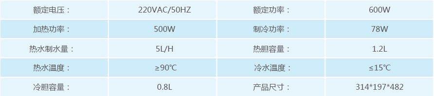 壁挂式净水器产品参数