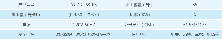 双聚能开水器产品参数