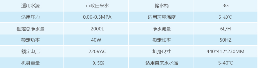 厨下式饮水机产品参数