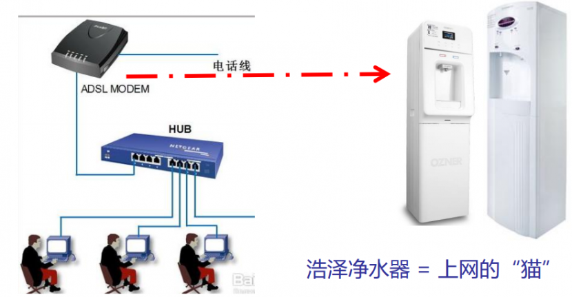 苏州净水器