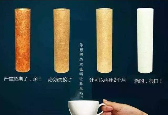 净水器租赁