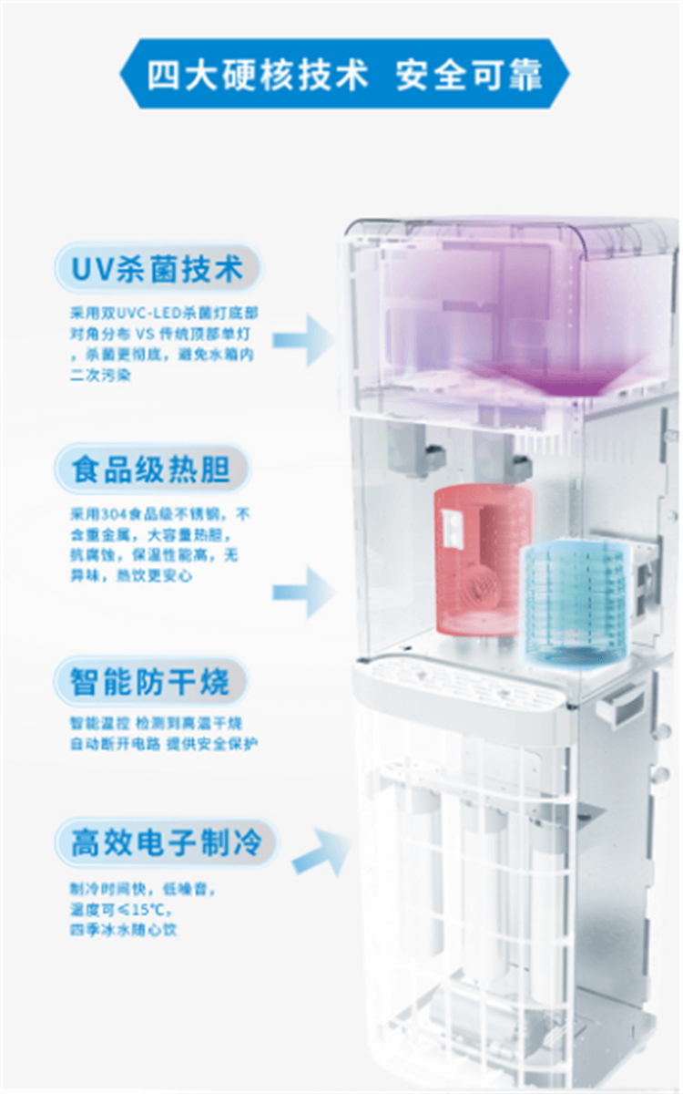 GE通用商用净水器