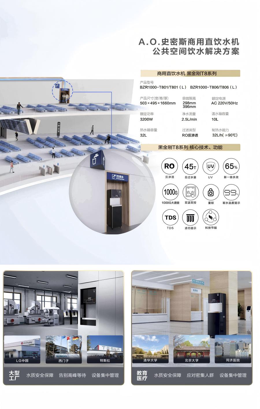 史密斯商用直饮机