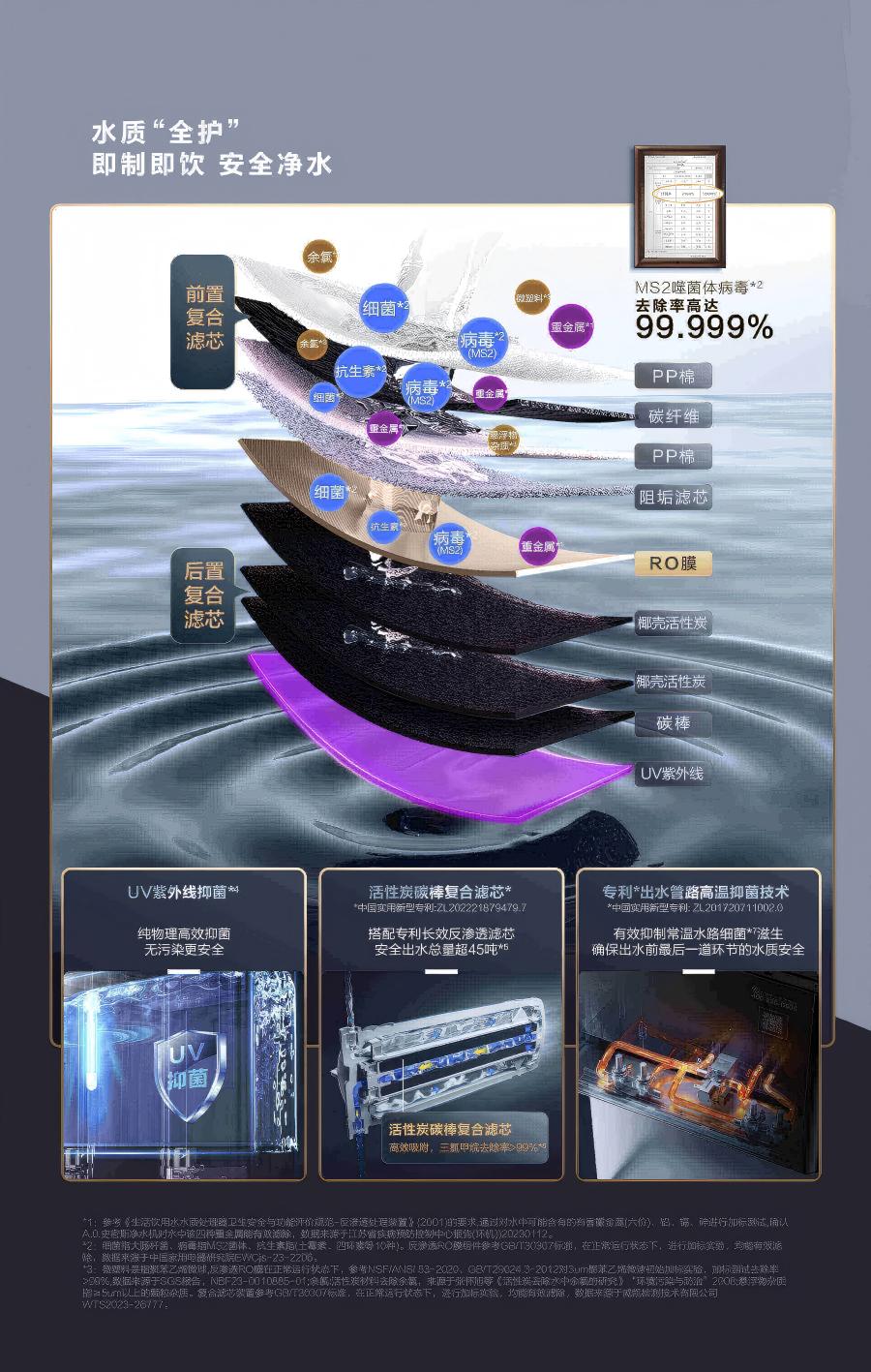 史密斯商用直饮机