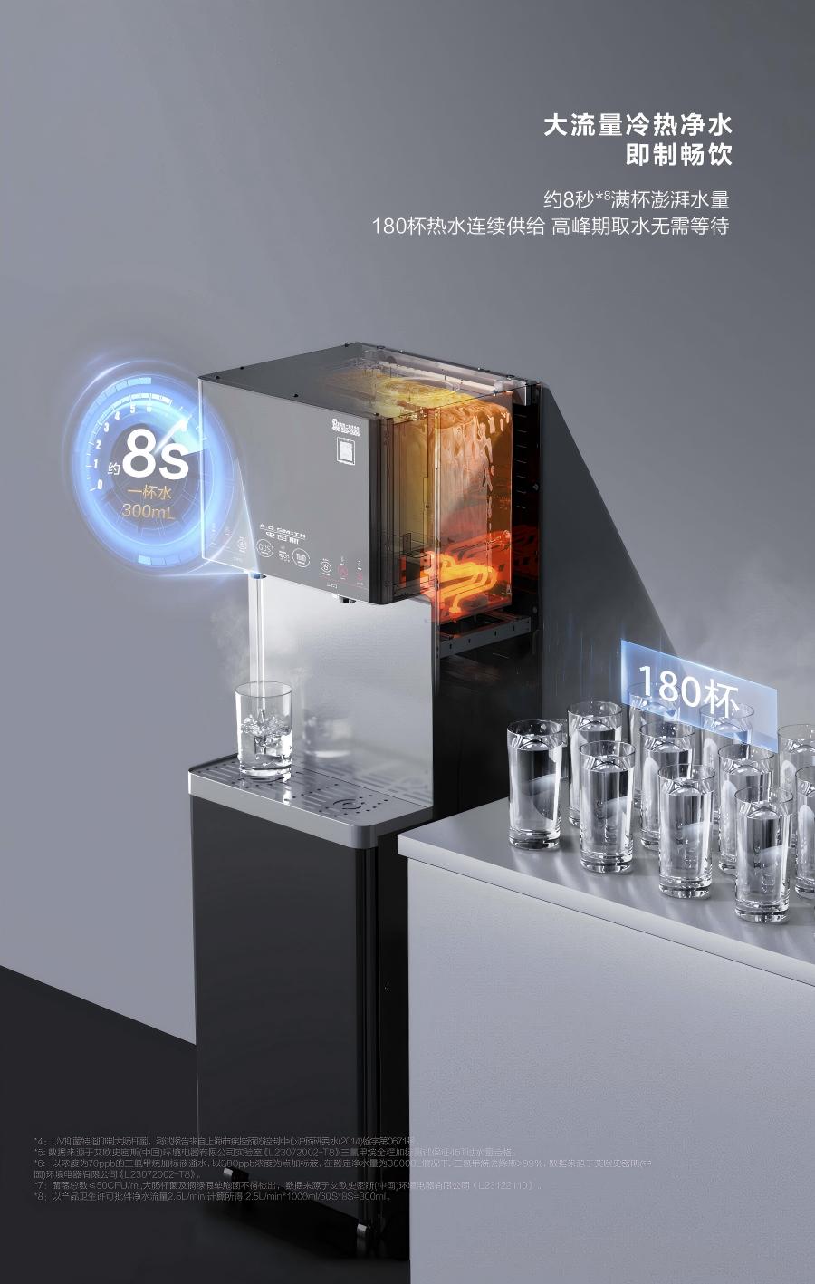 史密斯商用直饮机