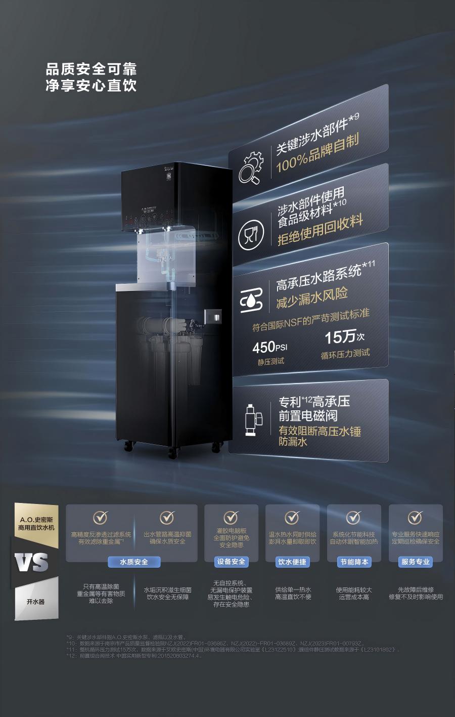 史密斯商用直饮机