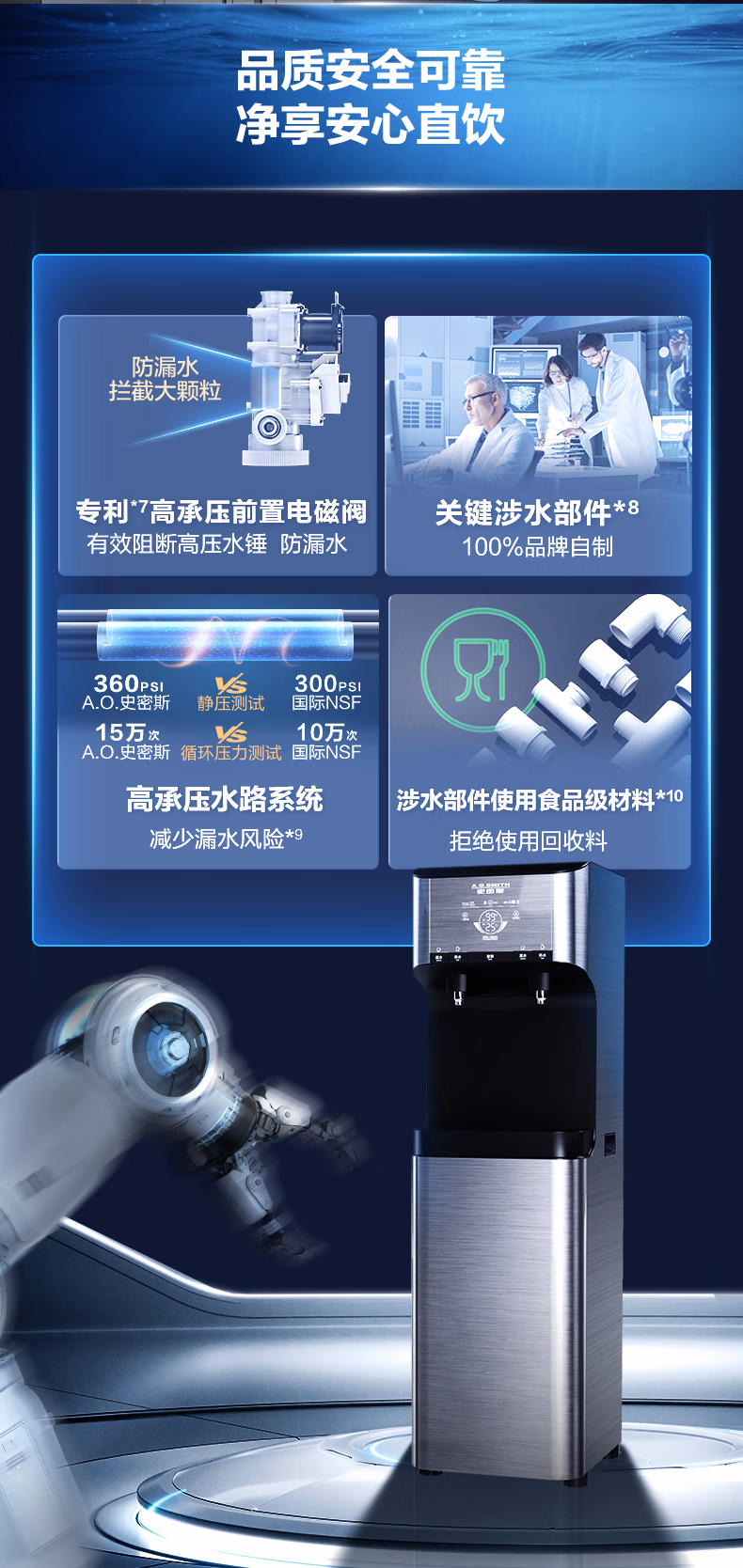 A.O.史密斯净水器