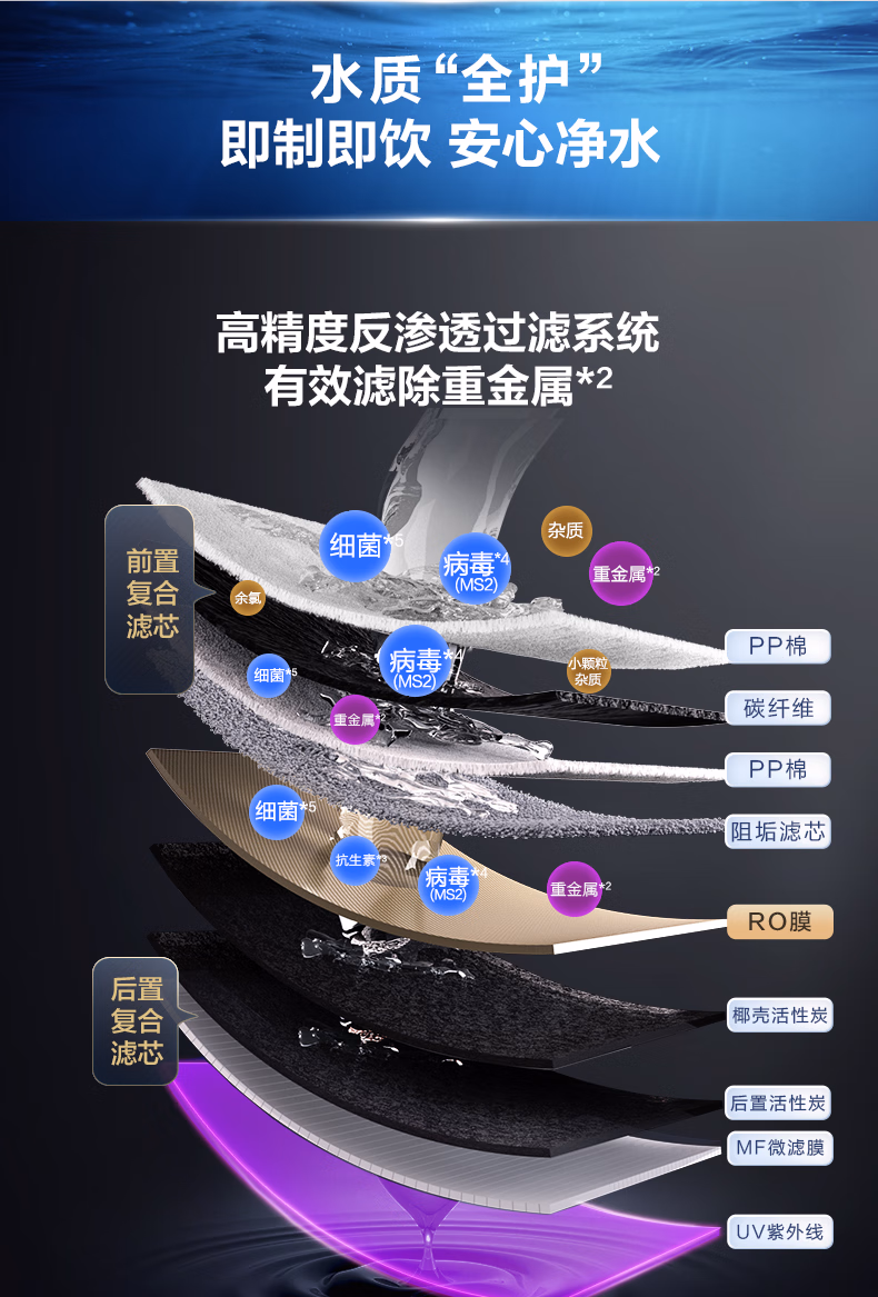 A.O.史密斯商用直饮机