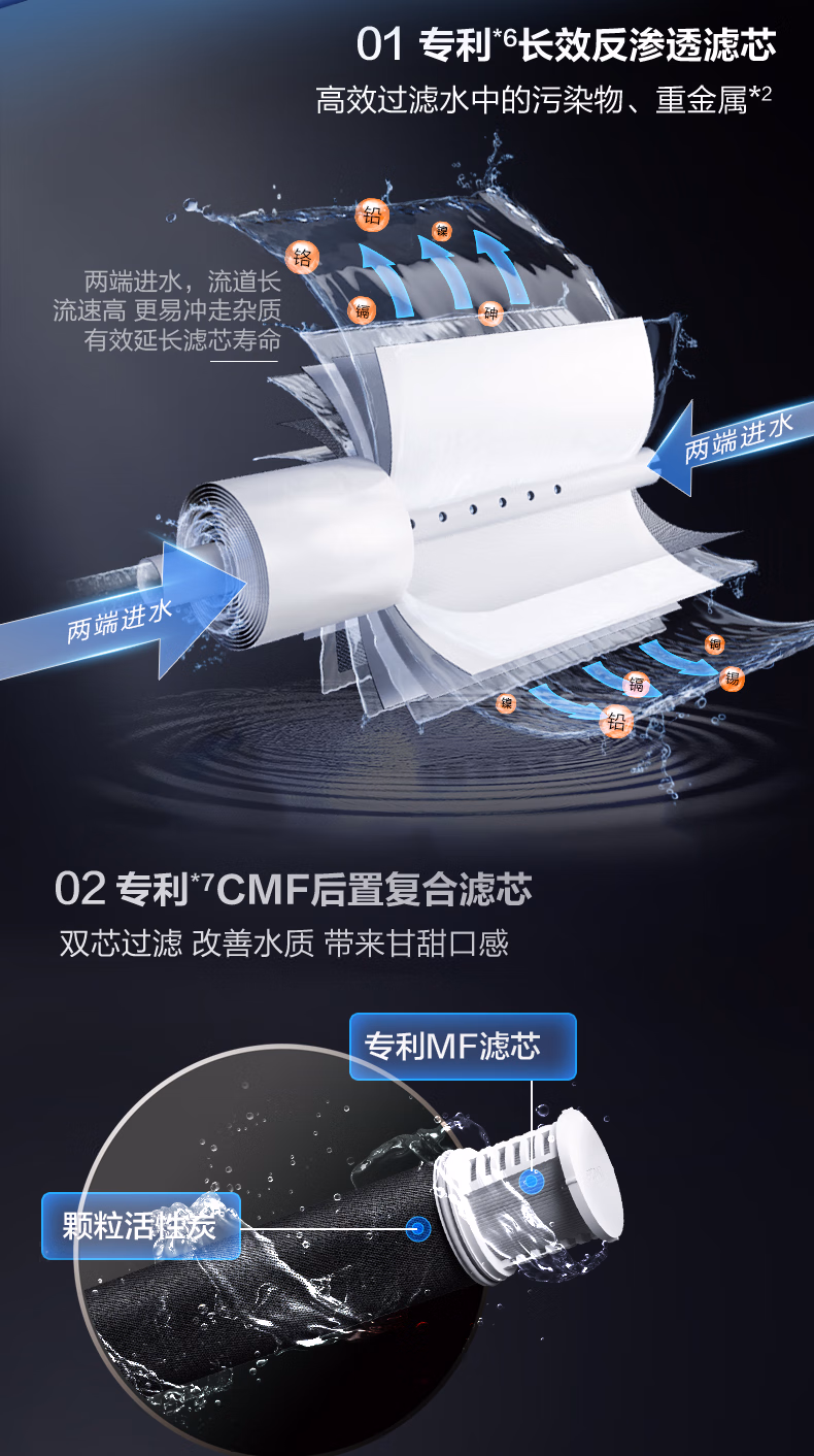 A.O.史密斯商用直饮机