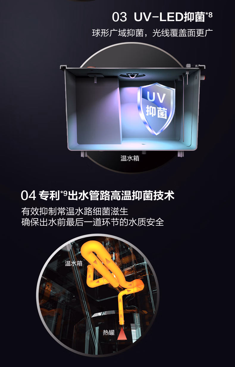 A.O.史密斯商用直饮机