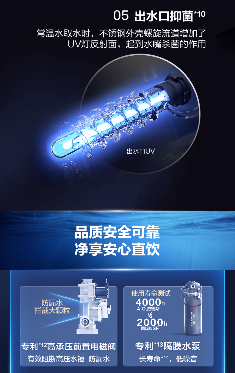 A.O.史密斯商用净水器