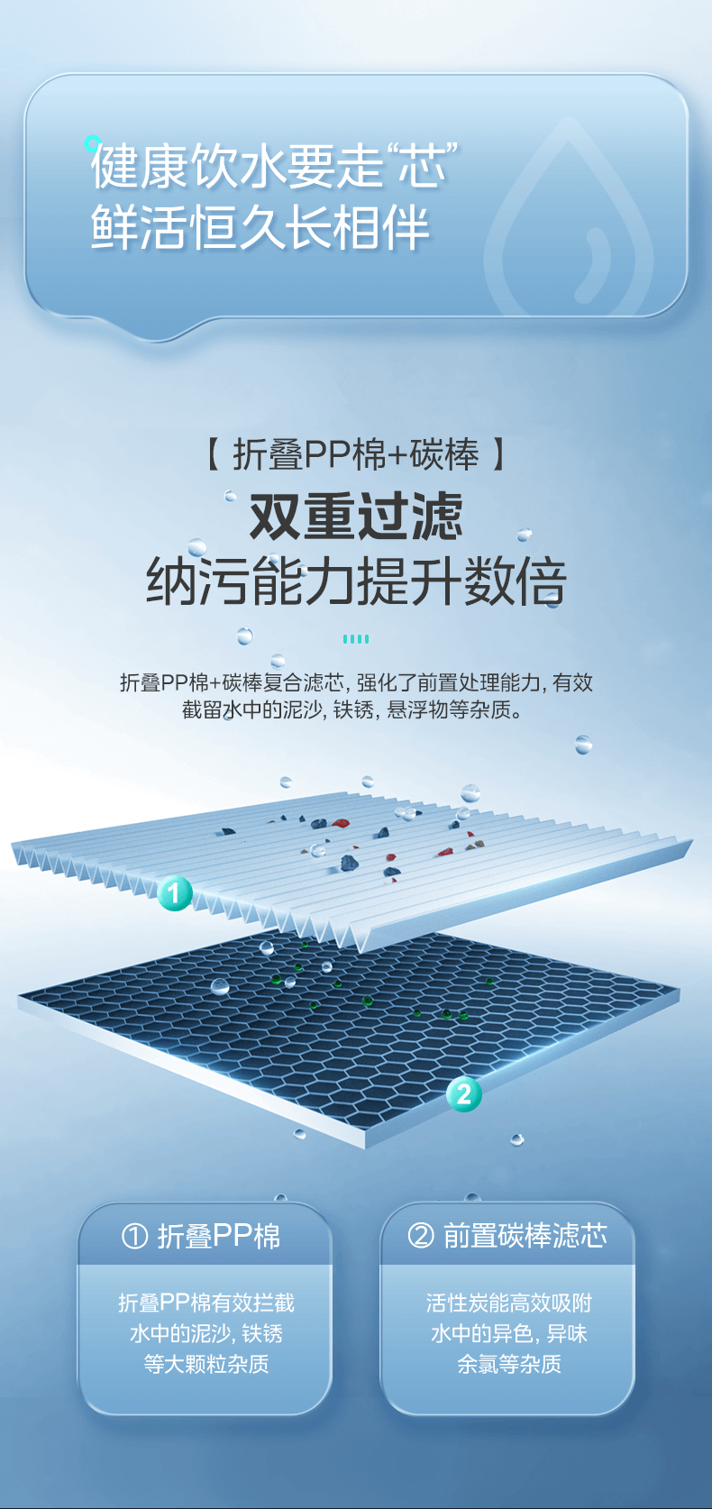 Midea美的商用直饮机