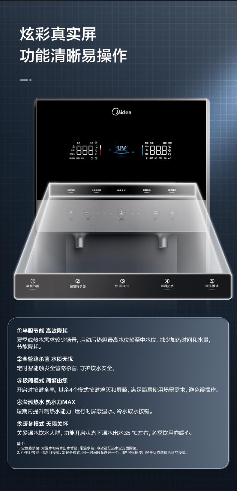 美的商用净水器