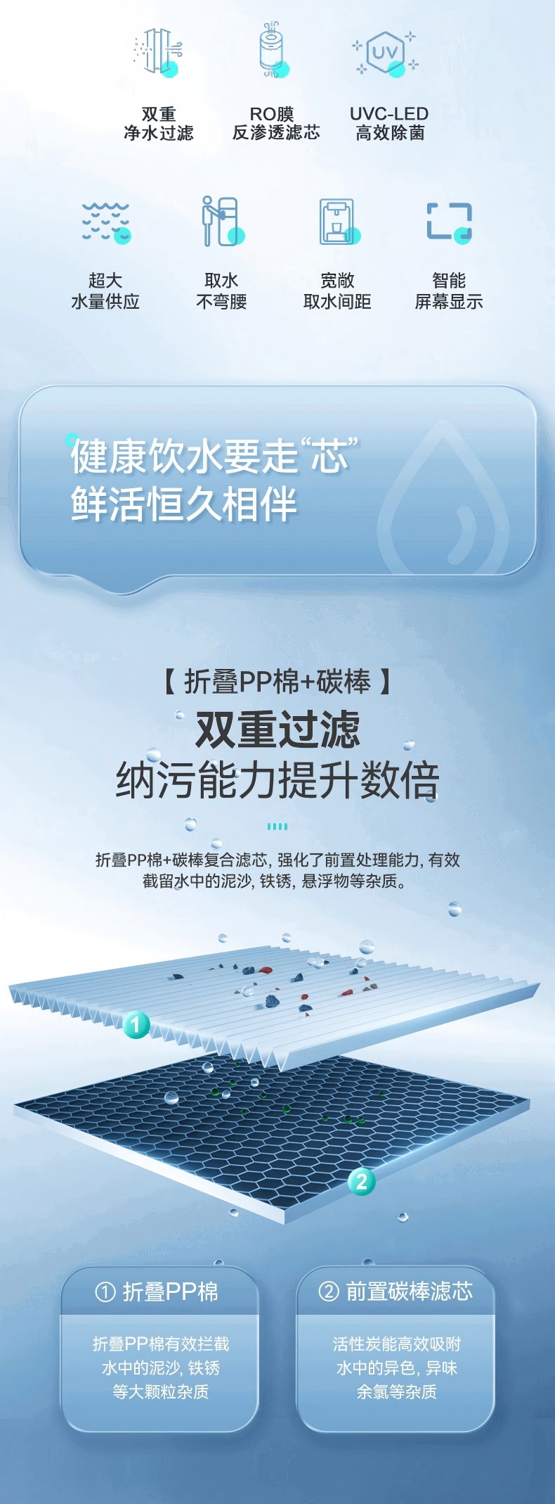 Midea美的商用直饮机