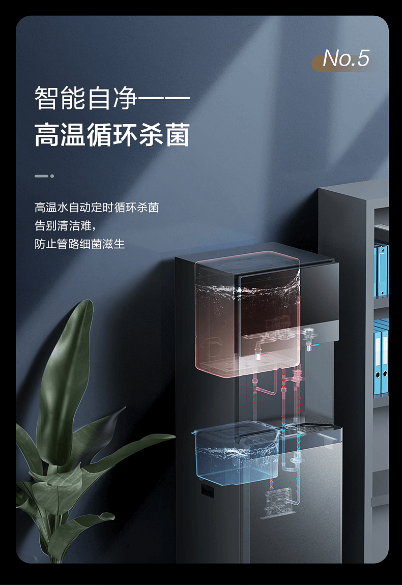 Midea美的商务净水