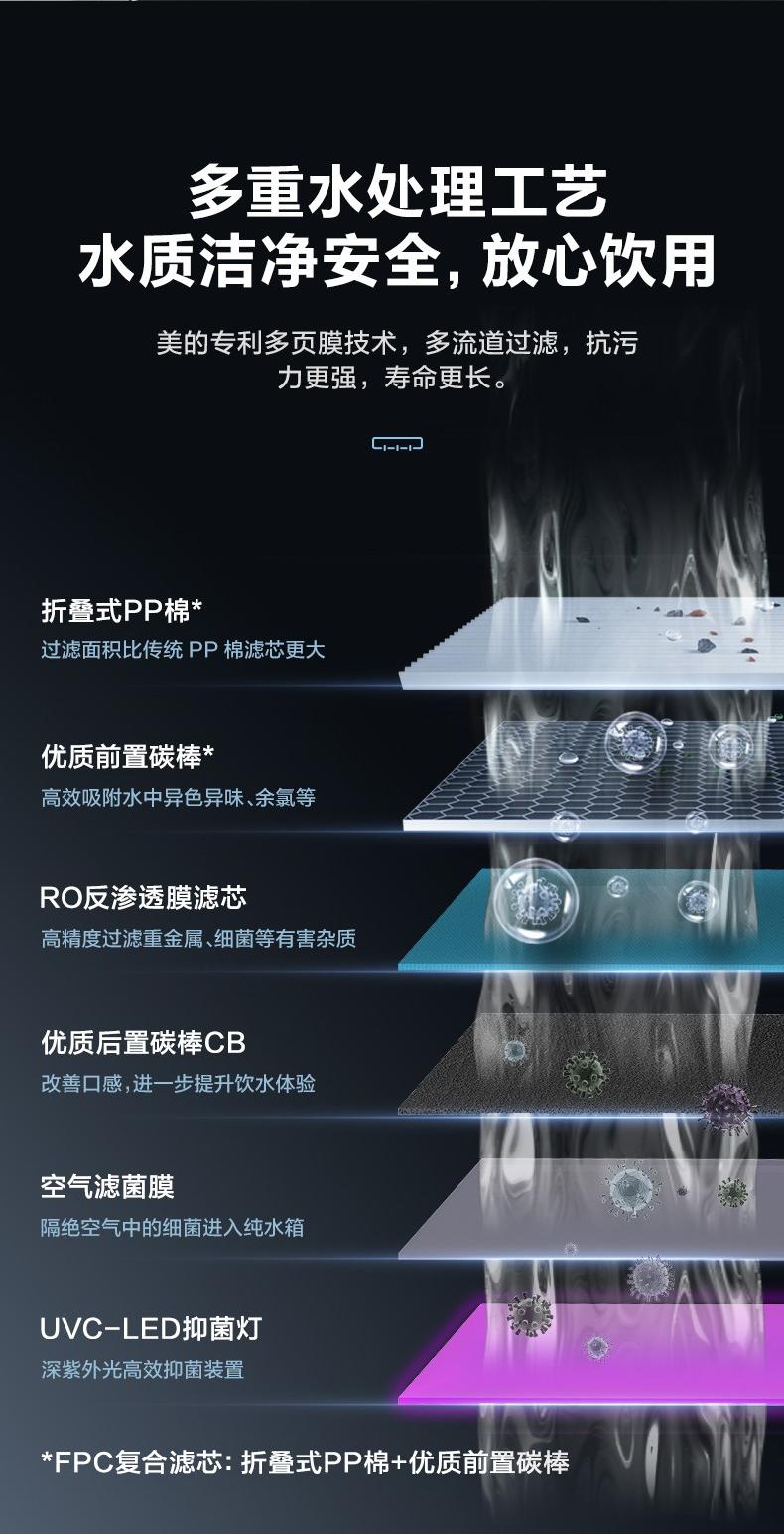 美的商用净水器