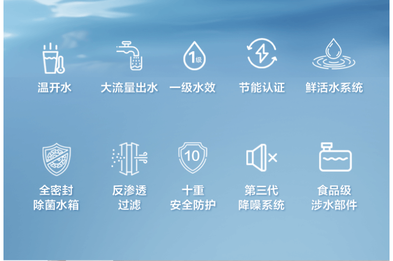 美的商用直饮机