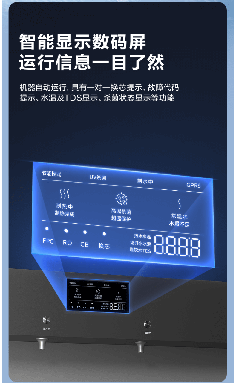 美的商用净水器