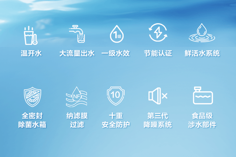 美的商用净水器