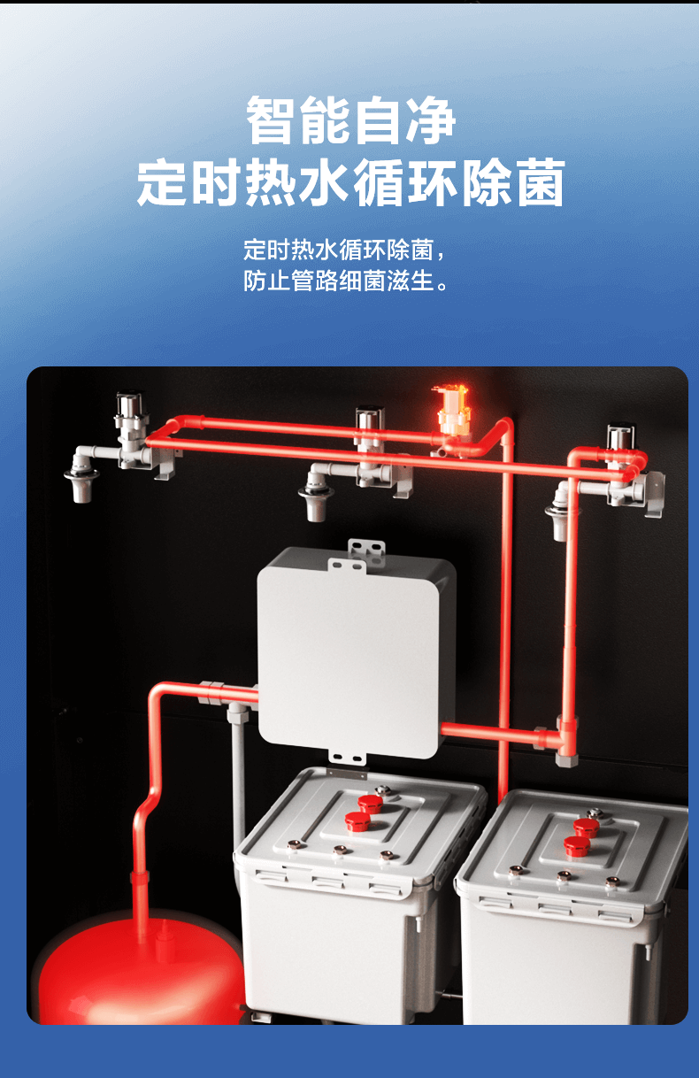 美的商用净水器