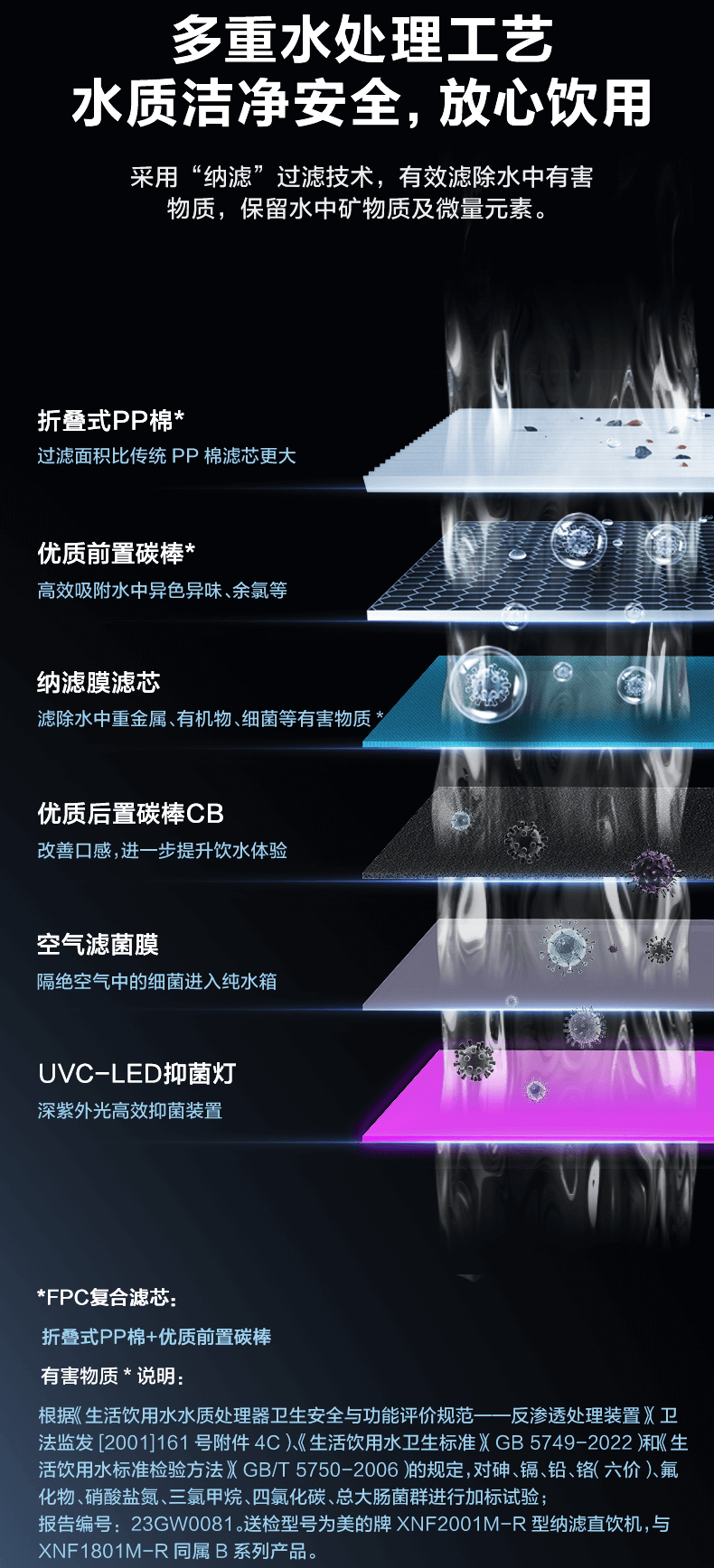 美的商用净水器