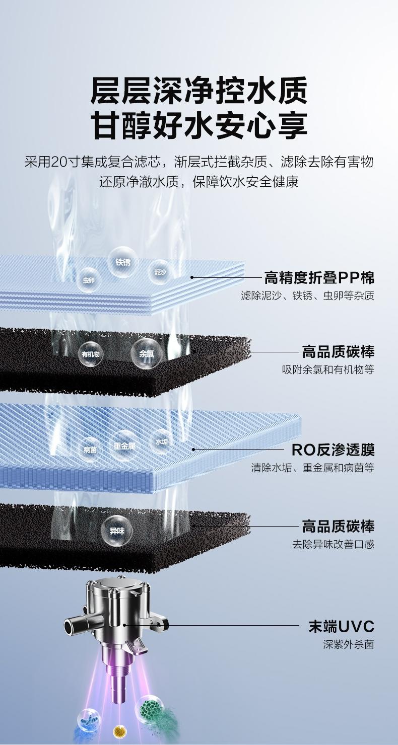 美的商用净水器