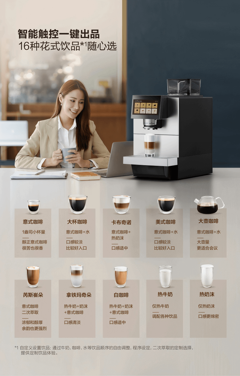 史密斯商用咖啡机