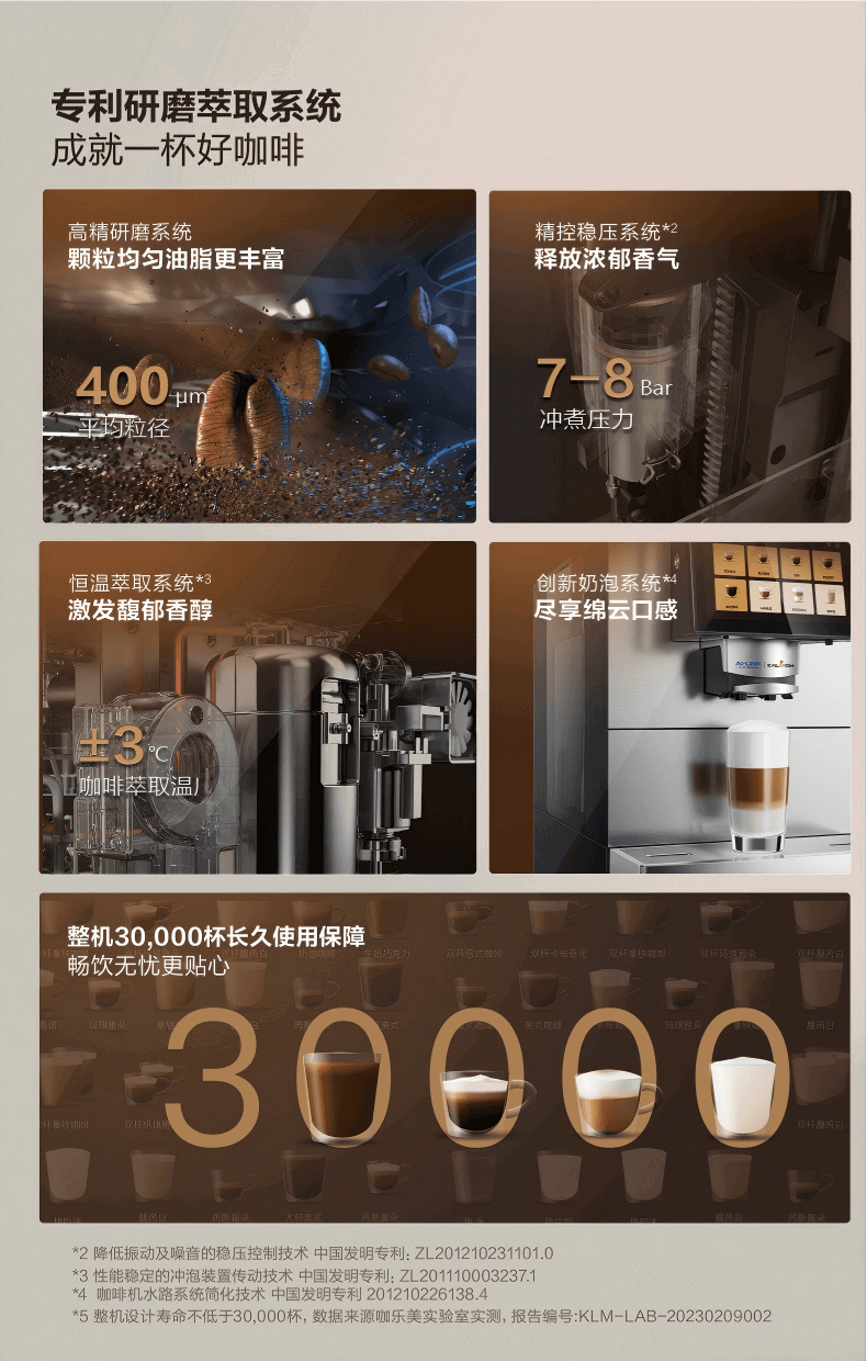 史密斯商用咖啡机