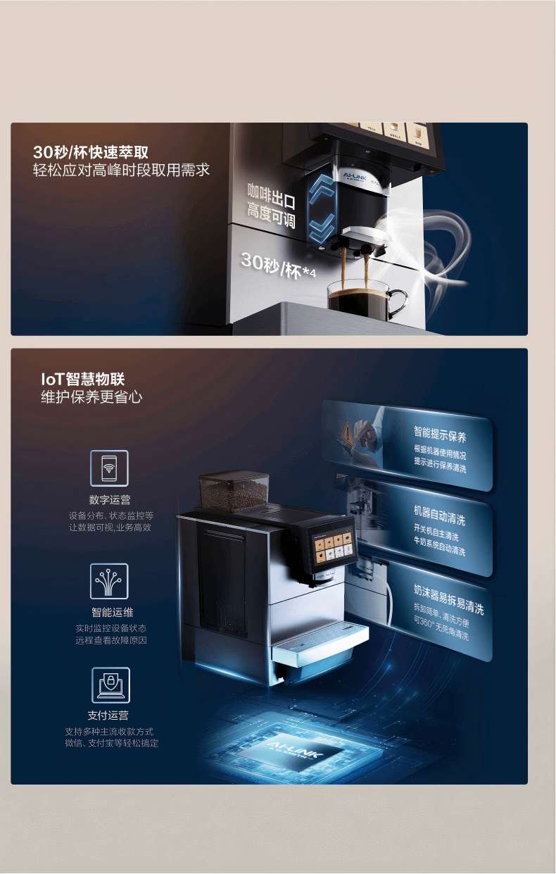 史密斯商用咖啡机